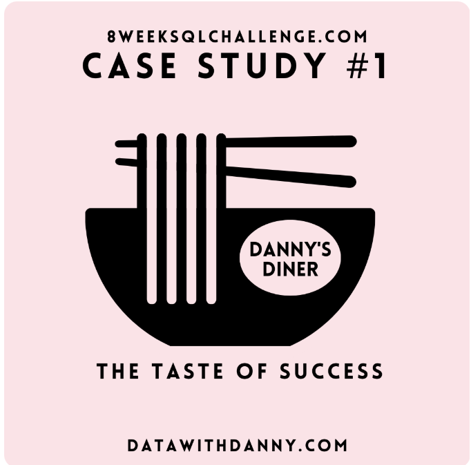 Danny's Diner Case Study