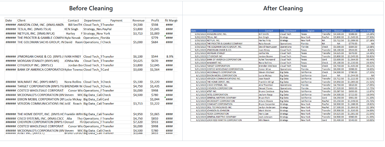 Data Cleaning with Excel